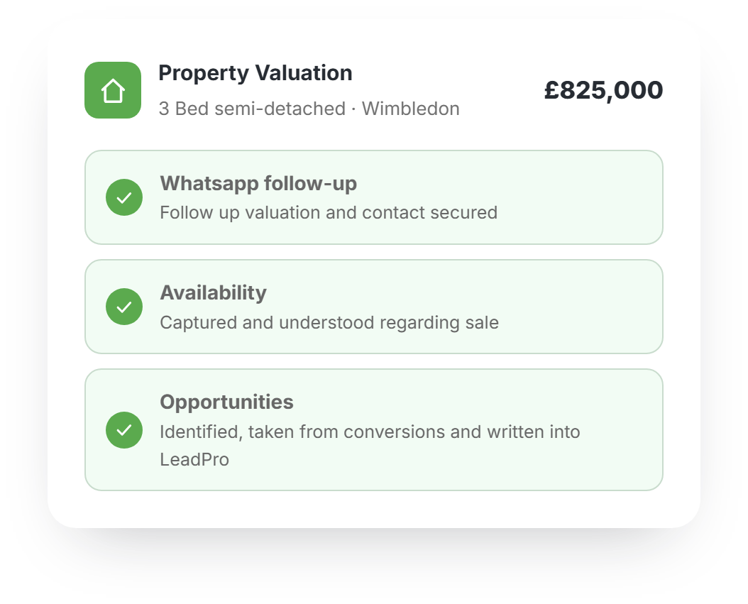 Illustration for Online valuation » WhatsApp » LeadPro